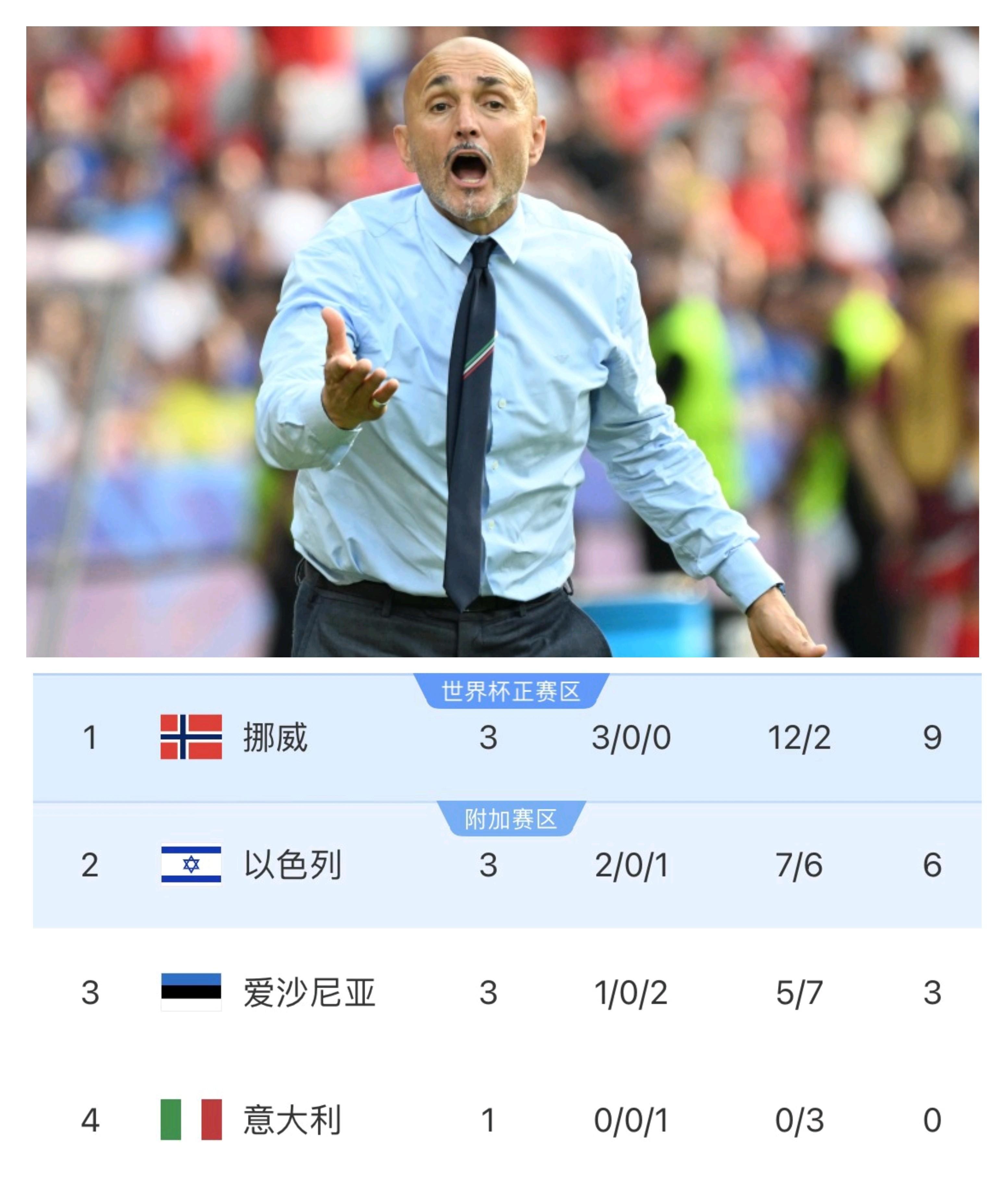 体育平台-转折点瓦伦西亚官宣签约；意大利杯关键时刻攻防权衡；目标明确；年轻球员得到机会的简单介绍