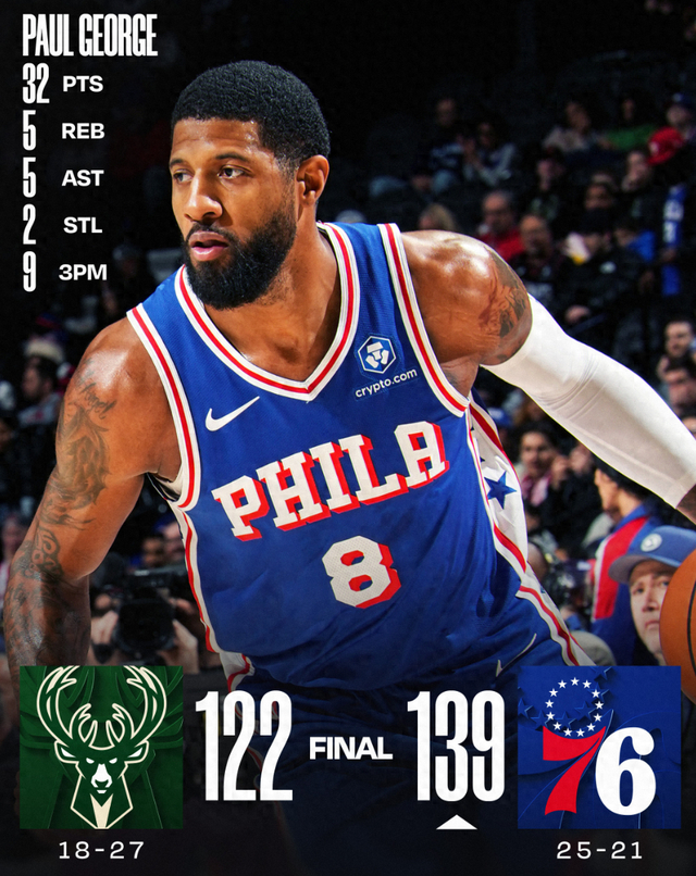 体育资讯-今晚NBA总决赛传出新动向，费城76人伤情更新，管理层表态——信心回归，数据趋势出现新变化的简单介绍